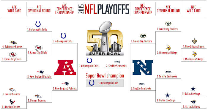 Image placeholder title